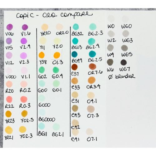 Purrfectly Cozy - Online Class - Image 4