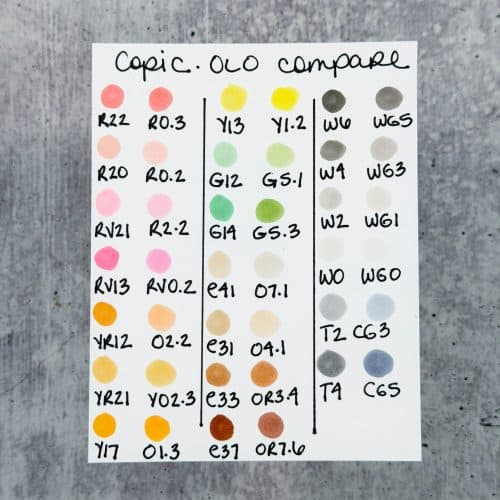 A Mole Lot Of Friends - Online Class - Image 3