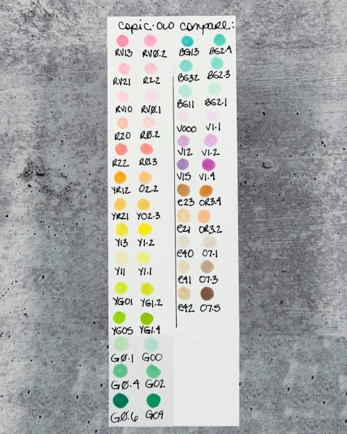 Flutter & Fabulous - Online Class - Image 4